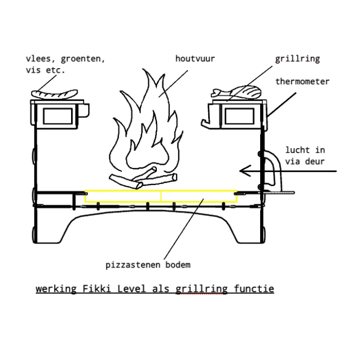 Kamado Joe Cart Big Joe - Afbeelding 6