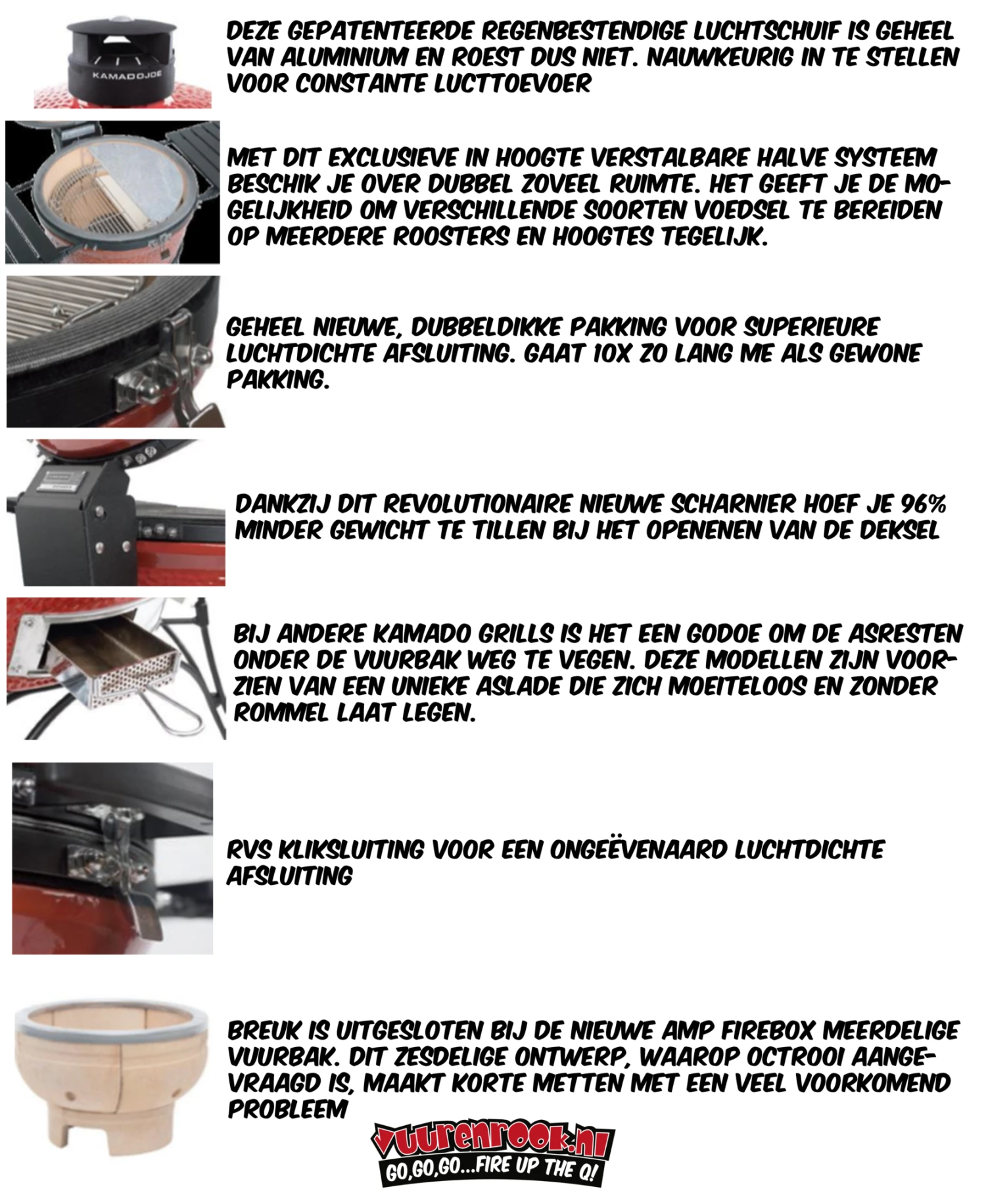 Kamado Joe Big Joe II - Afbeelding 9