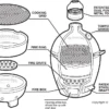 Big Green Egg Sauce MopVervang Kop Set 2 Stuks